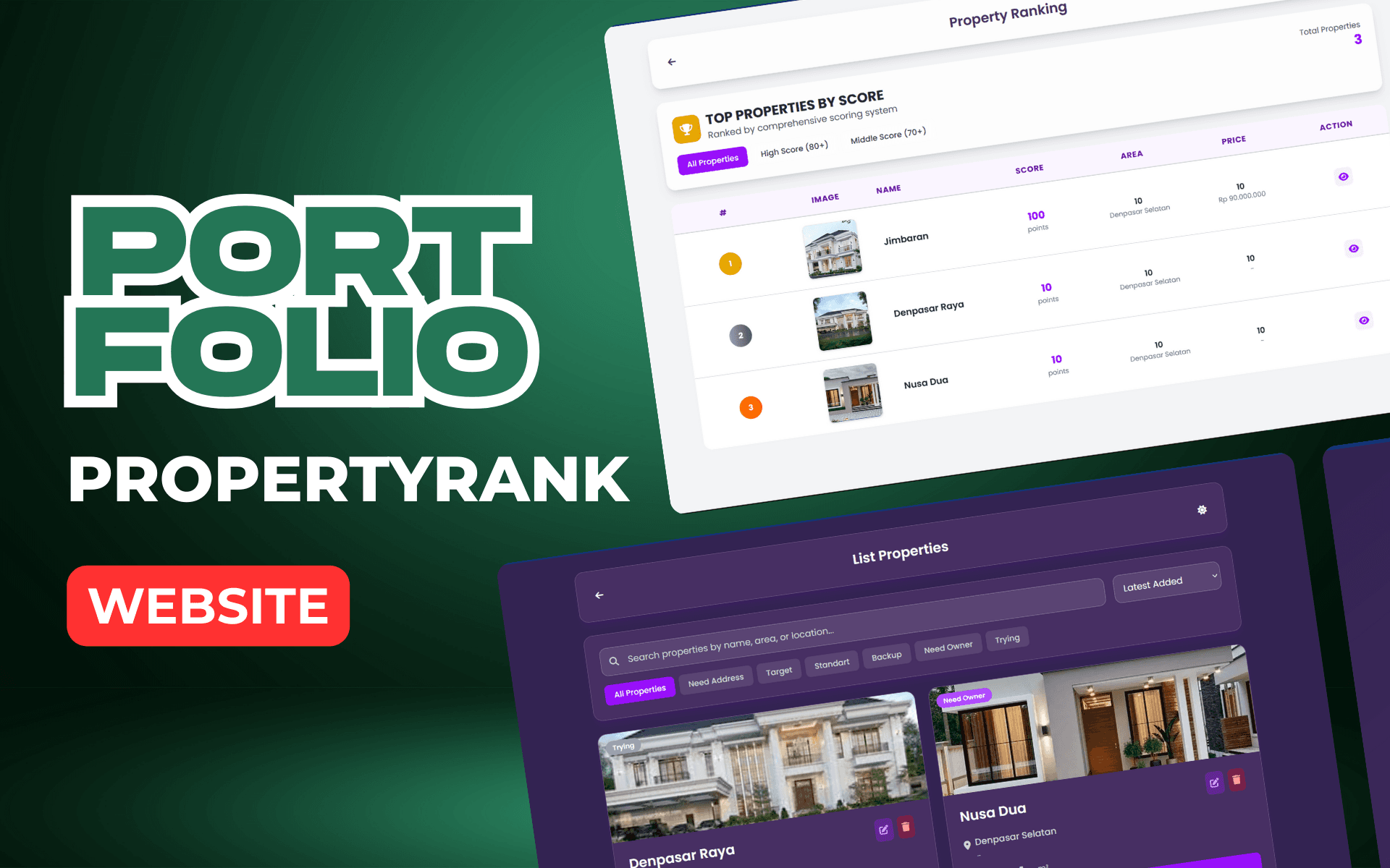 Property Rank